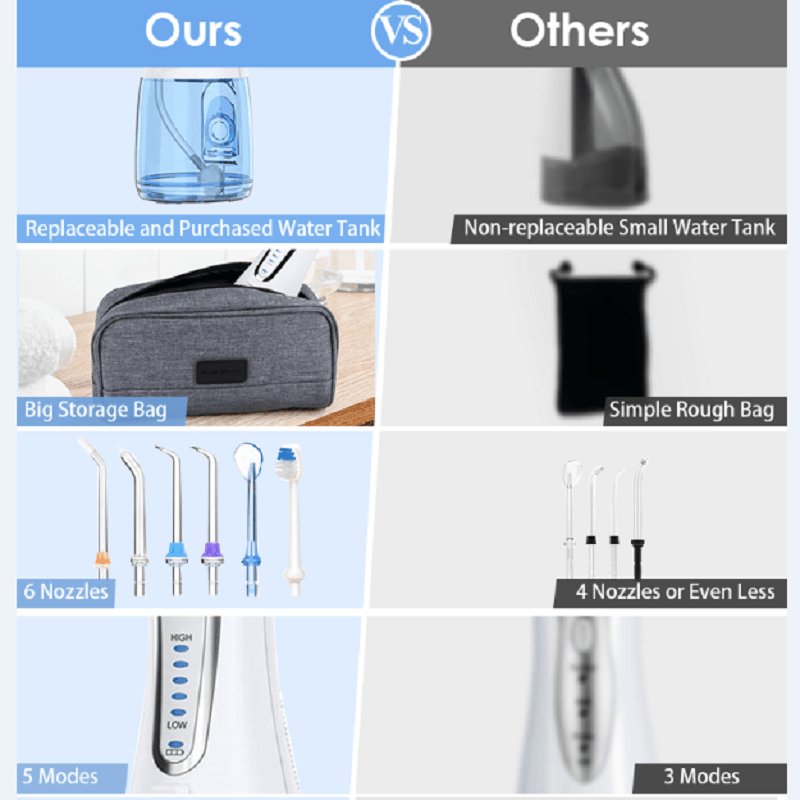 جهاز تنظيف الأسنان القابل لإعادة الشحن - Makfool