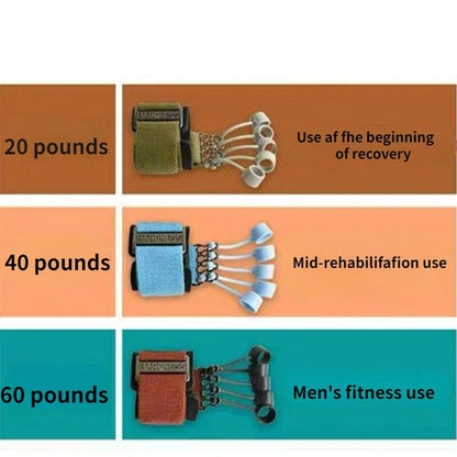 جهاز تمرين قوة القبض والاصابع للرجال والنساء قطعتين داخل العلبة اوزان مختلفة 👊 - Makfool