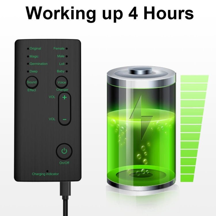 مغير الصوت ب 7 اصوات مختلفة - Makfool