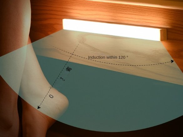 مصباح LED مستشعر الحركة المميز - Makfool