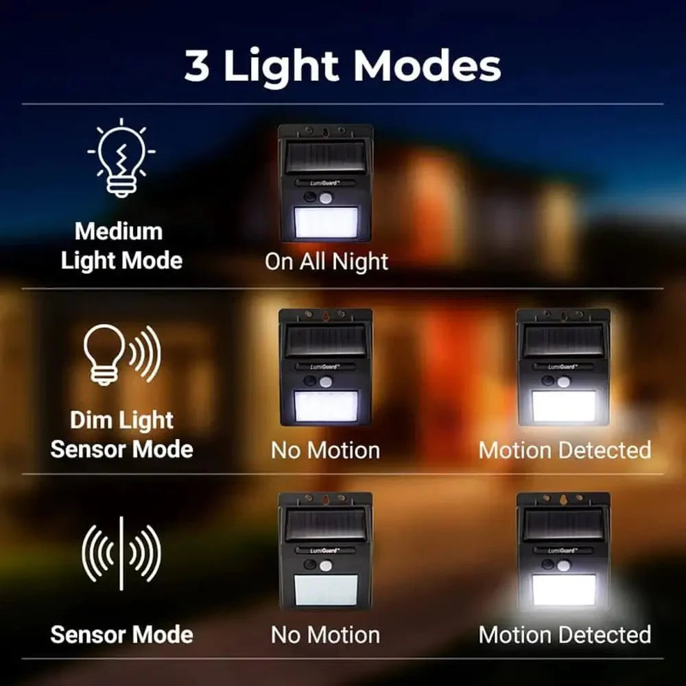 مصباح يعمل بالطاقة الشمسية مقاوم للماء (6 قطع) - Makfool