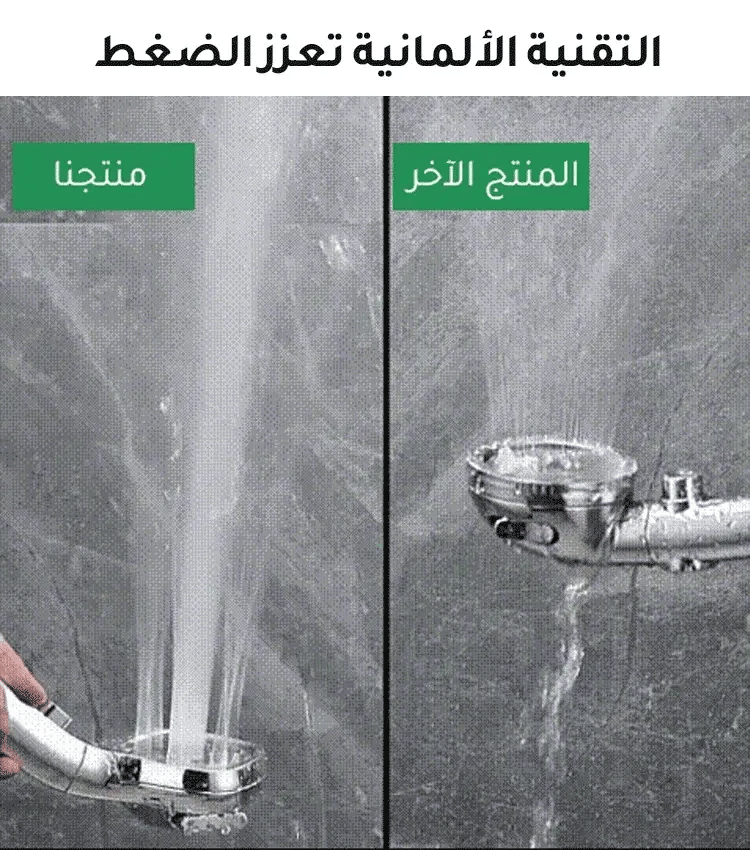 TK 2023 رأس الشاور عالي الضغط الموفر للماء